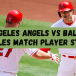 Los Angeles Angels vs Baltimore Orioles Match Player Stats